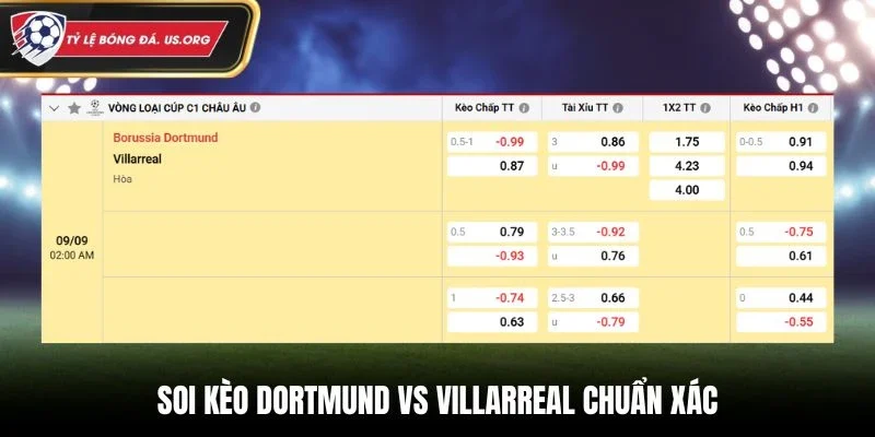 Soi kèo Dortmund vs Villarreal chuẩn xác qua bảng kèo nhà cái